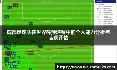 成都足球队在世界杯预选赛中的个人能力分析与表现评估