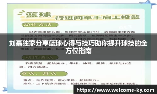 刘磊独家分享篮球心得与技巧助你提升球技的全方位指南