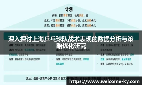 深入探讨上海乒乓球队战术表现的数据分析与策略优化研究